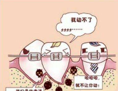 出现哪些口腔问题意味着要特别注意牙周病