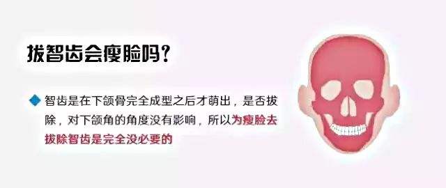 拔智齿会不会瘦脸?