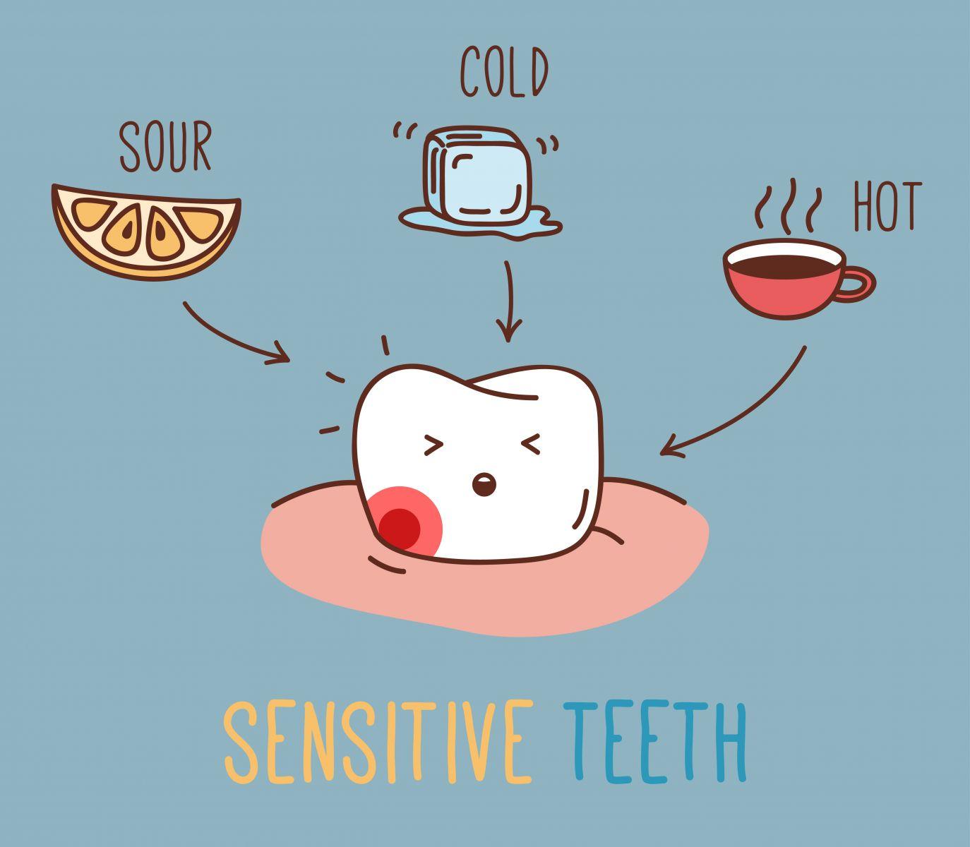 【福州】牙齿敏感怎么办？根管治疗有效吗？